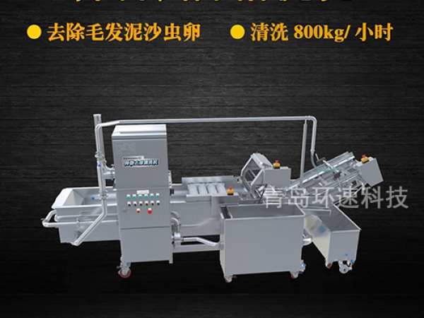 產(chǎn)品展示